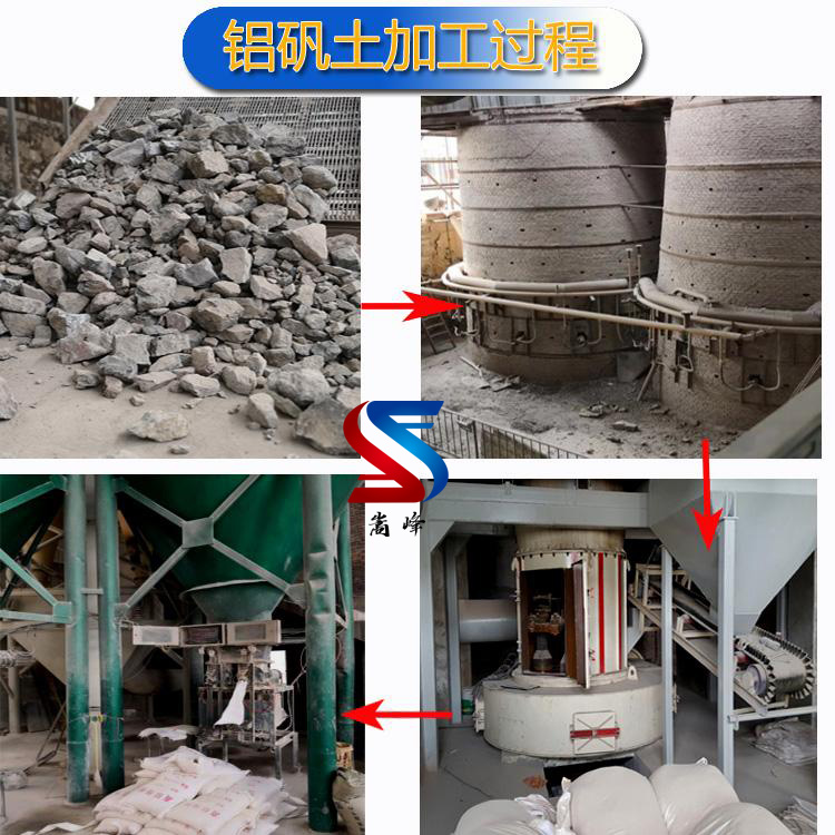 鑄造用鋁礬土|熟料|細粉|骨料|價格|廠家加工現場圖 鑄造用鋁礬土|熟料|細粉|骨料|價格|廠家加工現場圖